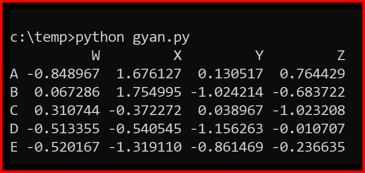Picture showing the output of the dataframe in pandas